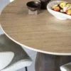 Eleonora Aikin Eettafel
