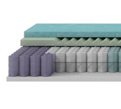 Ubica Lunaire Balance Matras